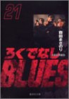 ろくでなしBLUES