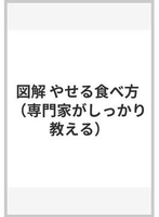 図解のスキャン・裁断・電子書籍なら自炊の森