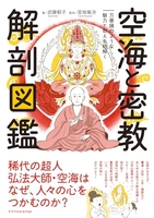 空海と密教解剖図鑑のスキャン・裁断・電子書籍なら自炊の森