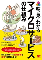 絵で見てわかるマイクロサービスの仕組みのスキャン・裁断・電子書籍なら自炊の森